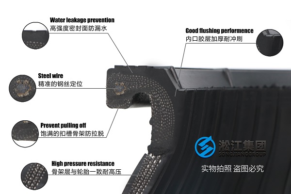 船舶25kg日标法兰橡胶软接头选型资料